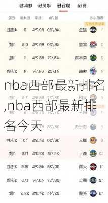 nba西部最新排名,nba西部最新排名今天