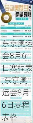 东京奥运会8月6日赛程表,东京奥运会8月6日赛程表格