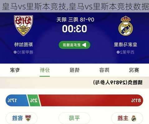 皇马vs里斯本竞技,皇马vs里斯本竞技数据