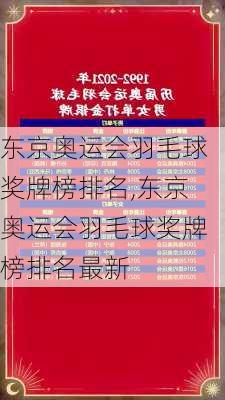 东京奥运会羽毛球奖牌榜排名,东京奥运会羽毛球奖牌榜排名最新