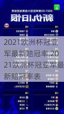 2021欧洲杯冠亚军最新赔冠率,2021欧洲杯冠亚军最新赔冠率表