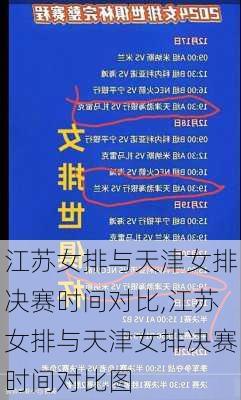 江苏女排与天津女排决赛时间对比,江苏女排与天津女排决赛时间对比图