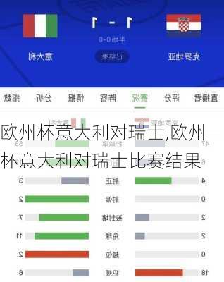 欧州杯意大利对瑞士,欧州杯意大利对瑞士比赛结果