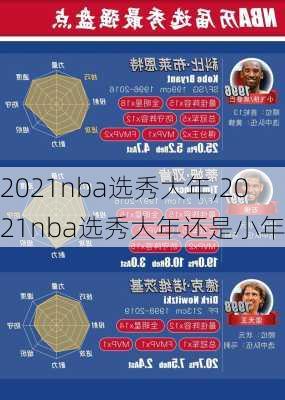 2021nba选秀大年,2021nba选秀大年还是小年