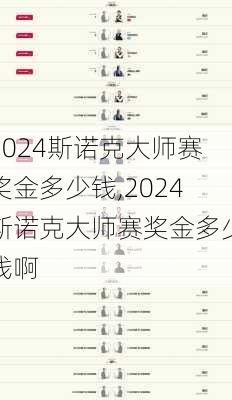 2024斯诺克大师赛奖金多少钱,2024斯诺克大师赛奖金多少钱啊