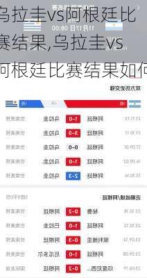 乌拉圭vs阿根廷比赛结果,乌拉圭vs阿根廷比赛结果如何