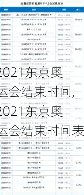 2021东京奥运会结束时间,2021东京奥运会结束时间表