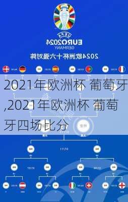 2021年欧洲杯 葡萄牙,2021年欧洲杯 葡萄牙四场比分