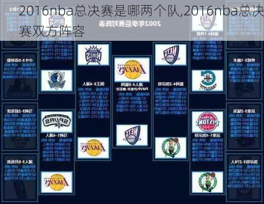 2016nba总决赛是哪两个队,2016nba总决赛双方阵容