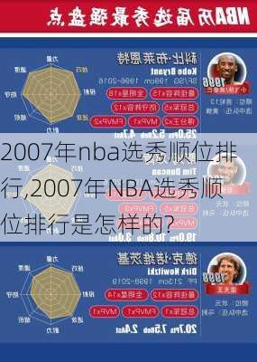 2007年nba选秀顺位排行,2007年NBA选秀顺位排行是怎样的?