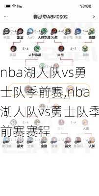 nba湖人队vs勇士队季前赛,nba湖人队vs勇士队季前赛赛程