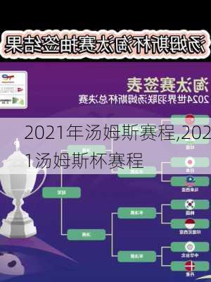 2021年汤姆斯赛程,2021汤姆斯杯赛程