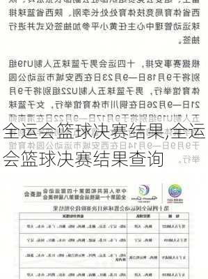 全运会篮球决赛结果,全运会篮球决赛结果查询