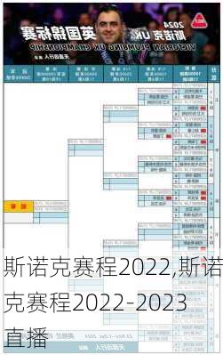 斯诺克赛程2022,斯诺克赛程2022-2023直播