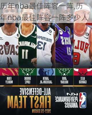 历年nba最佳阵容一阵,历年nba最佳阵容一阵多少人