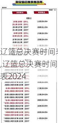 辽篮总决赛时间表,辽篮总决赛时间表2024