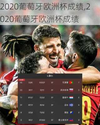 2020葡萄牙欧洲杯成绩,2020葡萄牙欧洲杯成绩