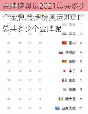 金牌榜奥运2021总共多少个金牌,金牌榜奥运2021总共多少个金牌呢