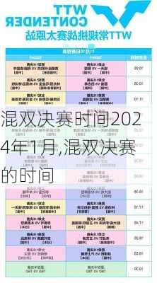 混双决赛时间2024年1月,混双决赛的时间