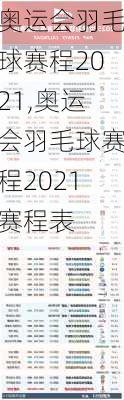 奥运会羽毛球赛程2021,奥运会羽毛球赛程2021赛程表