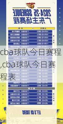 cba球队今日赛程,cba球队今日赛程表