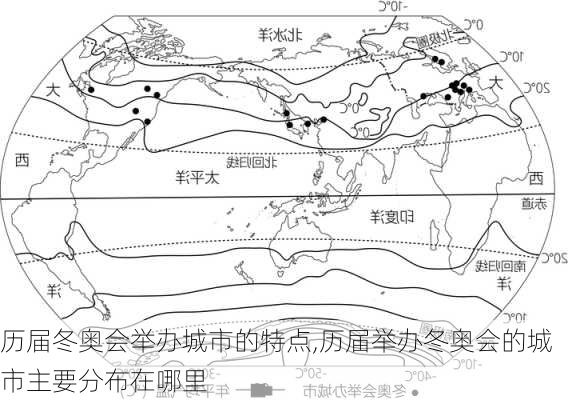 历届冬奥会举办城市的特点,历届举办冬奥会的城市主要分布在哪里