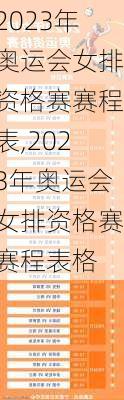 2023年奥运会女排资格赛赛程表,2023年奥运会女排资格赛赛程表格