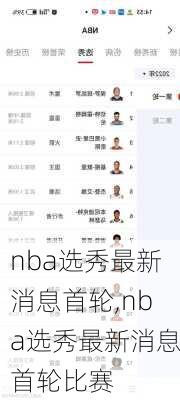 nba选秀最新消息首轮,nba选秀最新消息首轮比赛