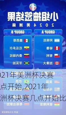 2021年美洲杯决赛几点开始,2021年美洲杯决赛几点开始比赛