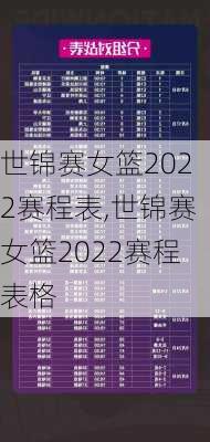 世锦赛女篮2022赛程表,世锦赛女篮2022赛程表格