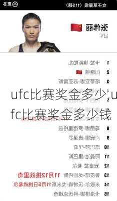 ufc比赛奖金多少,ufc比赛奖金多少钱