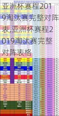 亚洲杯赛程2019淘汰赛完整对阵表,亚洲杯赛程2019淘汰赛完整对阵表格