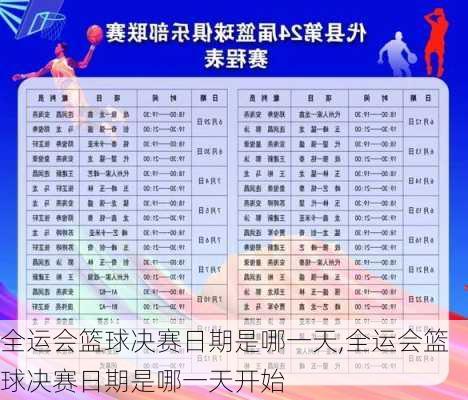 全运会篮球决赛日期是哪一天,全运会篮球决赛日期是哪一天开始