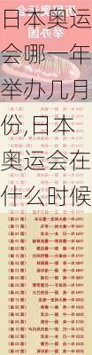 日本奥运会哪一年举办几月份,日本奥运会在什么时候