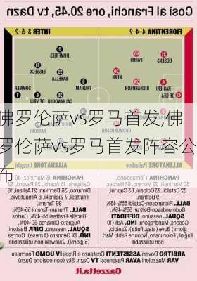 佛罗伦萨vs罗马首发,佛罗伦萨vs罗马首发阵容公布