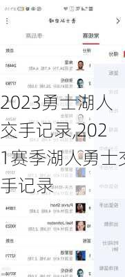 2023勇士湖人交手记录,2021赛季湖人勇士交手记录