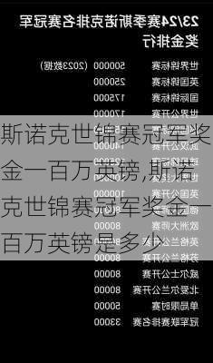 斯诺克世锦赛冠军奖金一百万英镑,斯诺克世锦赛冠军奖金一百万英镑是多少