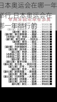 日本奥运会在哪一年举行,日本奥运会在哪一年举行的