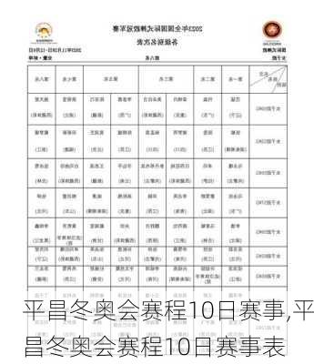 平昌冬奥会赛程10日赛事,平昌冬奥会赛程10日赛事表