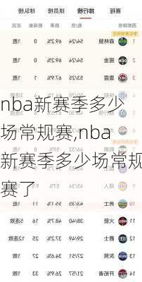 nba新赛季多少场常规赛,nba新赛季多少场常规赛了