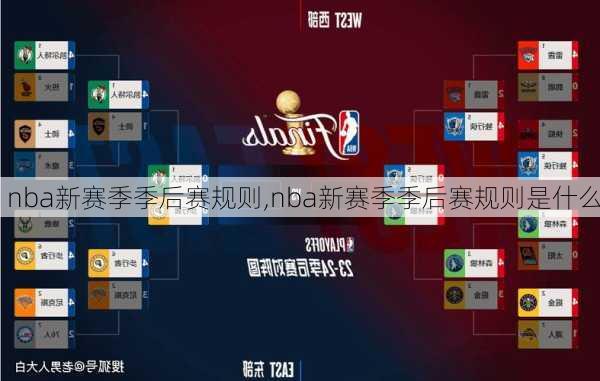 nba新赛季季后赛规则,nba新赛季季后赛规则是什么