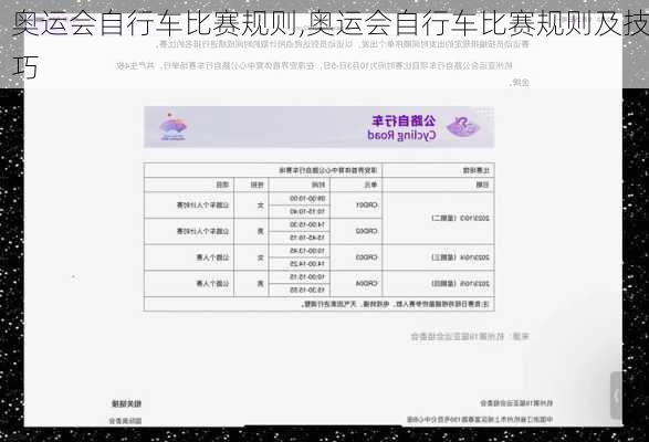 奥运会自行车比赛规则,奥运会自行车比赛规则及技巧