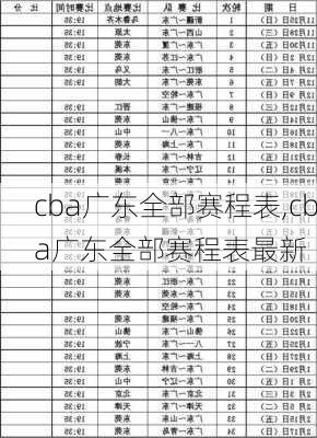 cba广东全部赛程表,cba广东全部赛程表最新