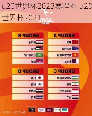 u20世界杯2023赛程图,u20世界杯2021