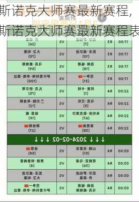 斯诺克大师赛最新赛程,斯诺克大师赛最新赛程表