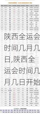 陕西全运会时间几月几日,陕西全运会时间几月几日开始