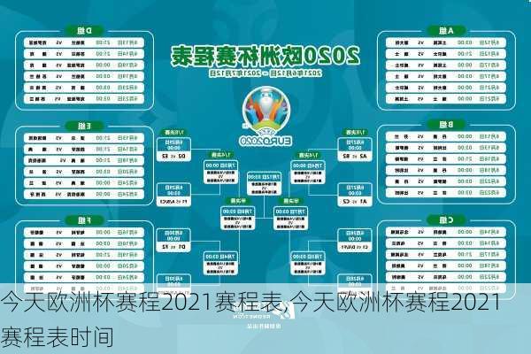 今天欧洲杯赛程2021赛程表,今天欧洲杯赛程2021赛程表时间