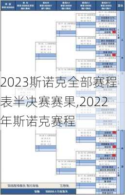 2023斯诺克全部赛程表半决赛赛果,2022年斯诺克赛程