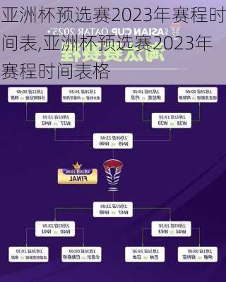 亚洲杯预选赛2023年赛程时间表,亚洲杯预选赛2023年赛程时间表格