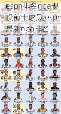 espn排名nba现役前十球员,espn最新nba排名